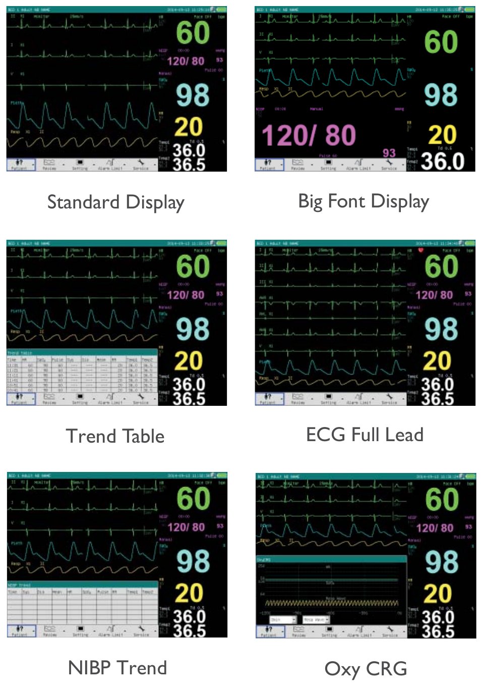 KP-700 display layouts