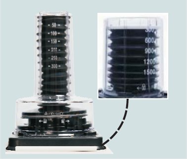 Small and large bellows