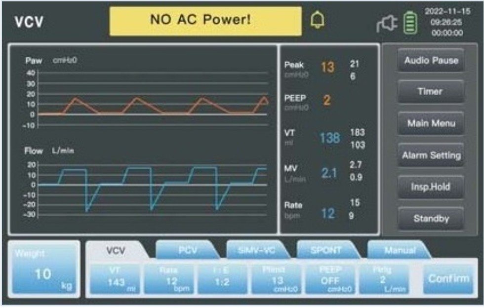 VT-800 main screen with pressure and flow waveforms